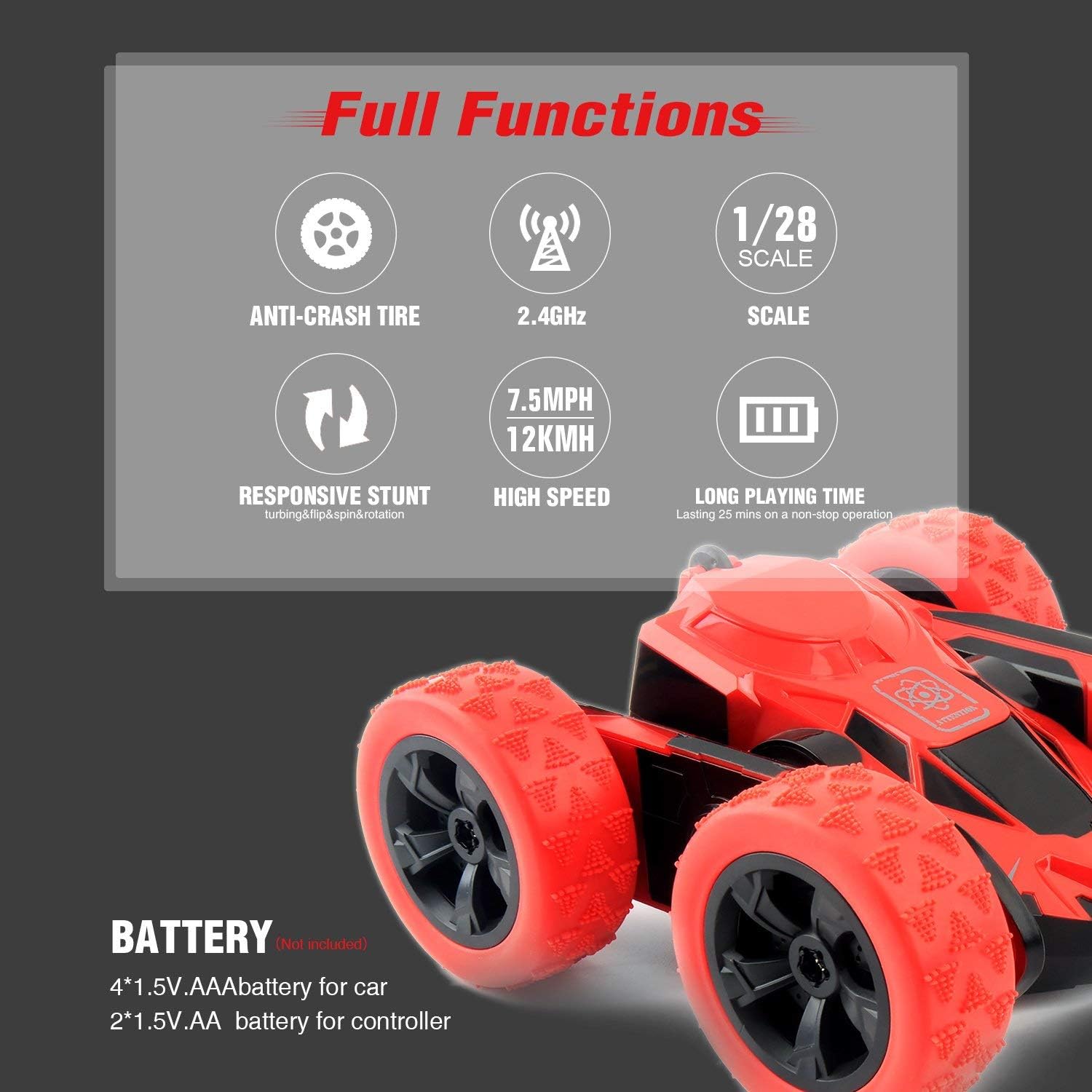 atom max rc car