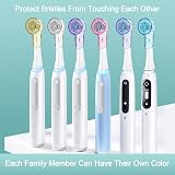 Kisstta 6 Pack Toothbrush Covers for Oral-B iO Series - Travel & Home view 4