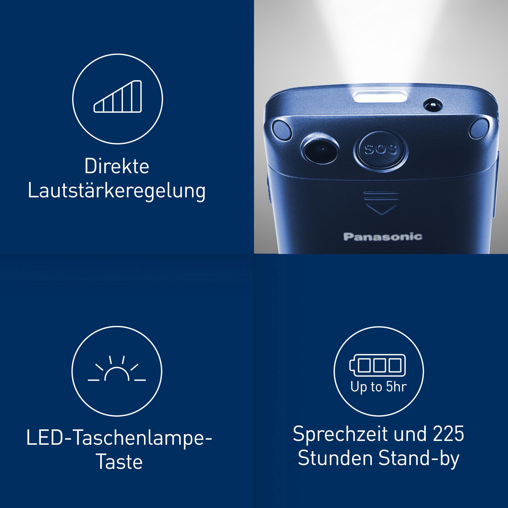 Panasonic KX-TU110EXC, 2G Seniorenhandy ohne vertag (Dual-SIM, Taschenlampenfunktion, große Tasten, Hörgerätekompatibel, SOS-Funktion) Blau