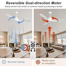 OFANTOP 52 Inch Smart Ceiling Fan with Quiet DC
