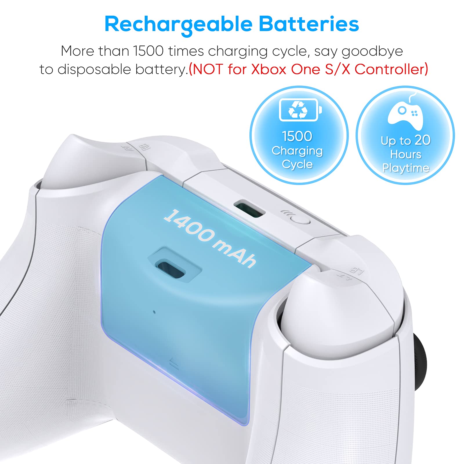 Upgraded Vertical Cooling Fan Stand for Xbox Series S, Cooler Fan System Dual Controller Charging Dock Station with 2 x 1400mAh Rechargeable Battery Pack, Headphone Bracket for Xbox Series S (White)