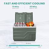 Alpicool Car Refrigerator 31L Dual Zone 12V/24V/AC Portable Freezer view 4