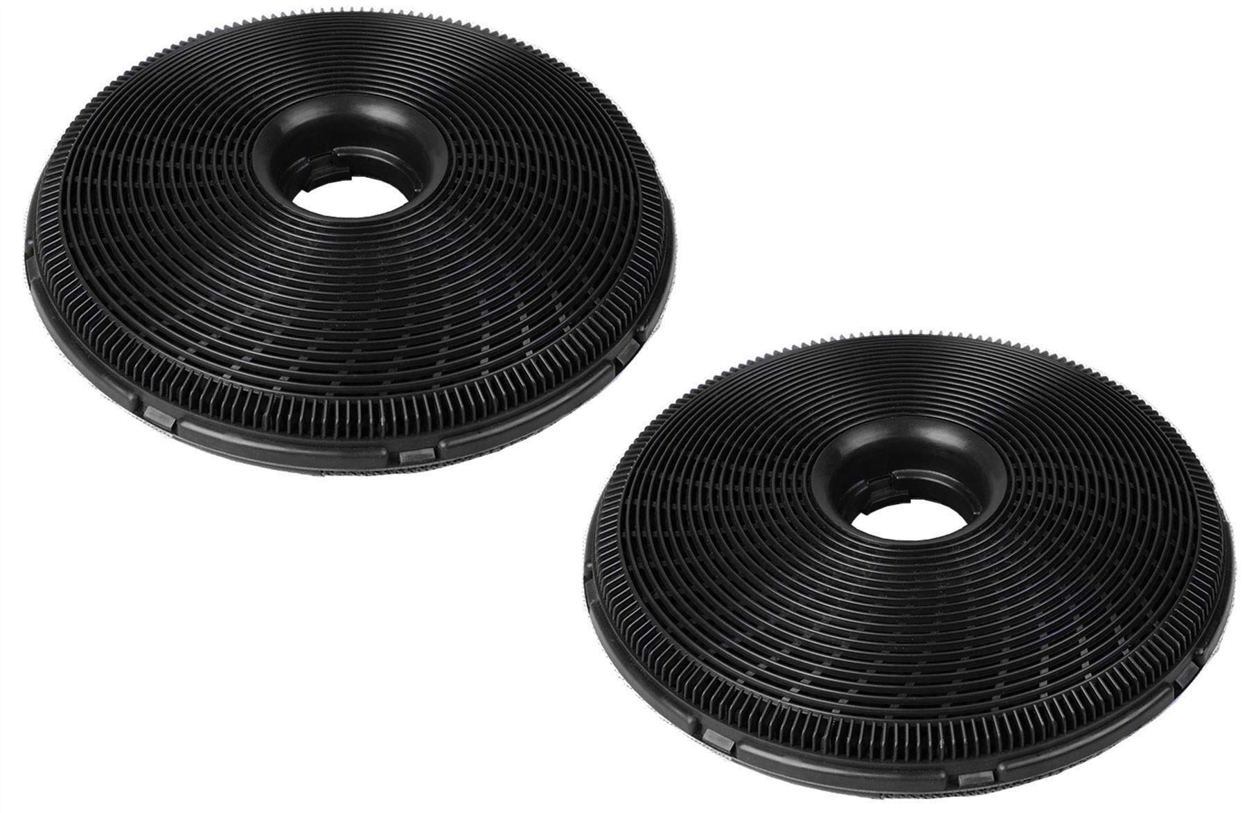 AquaHouse Charcoal Filter Compatible with Bosch DHZ5275 DHZ5276, Compatible with NEFF Z5138X5 Z5138X1, Compatible with Siemens LZ52750 LZ52751 Cooker Hoods (Pack of 2)