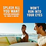 Banana Boat Performance Spectrum Sunscreen Twist n Lock Spray 80 Min Water view 5