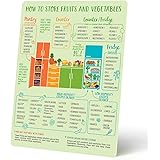 Levain & Co Produce Storage Guide Magnet - Fruit & Vegetable Storage Magnetic Chart - The Ultimate Produce Organizer Cheat Sh