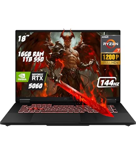 Lenovo 15.6インチ Lenovo LOQ 15.6