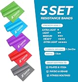 Beenax Resistance Band Set 2m Five Color Levels Green Blue Purple Red Grey view 6