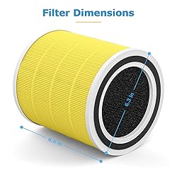 2 Pack AC400 Pet Care Replacement Filter for
