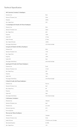 Amazon.com: Ariana Spa Supplies 5 in 1 RF RF Face & Body Slimming & Shaping 3D Smart Technology Treatment Device Machine [US Warranty & US Based Tech ...