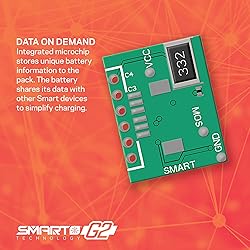 Spektrum 11.1V 3200mAh 3S 30C Smart LiPo