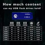 LinkMore NR770 250GB USB 3.2 Gen2 Flash Drive 1000MB/s Read 800MB/s Write view 5