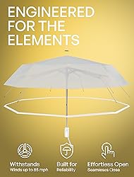 REPEL Windproof Travel Umbrella - Compact