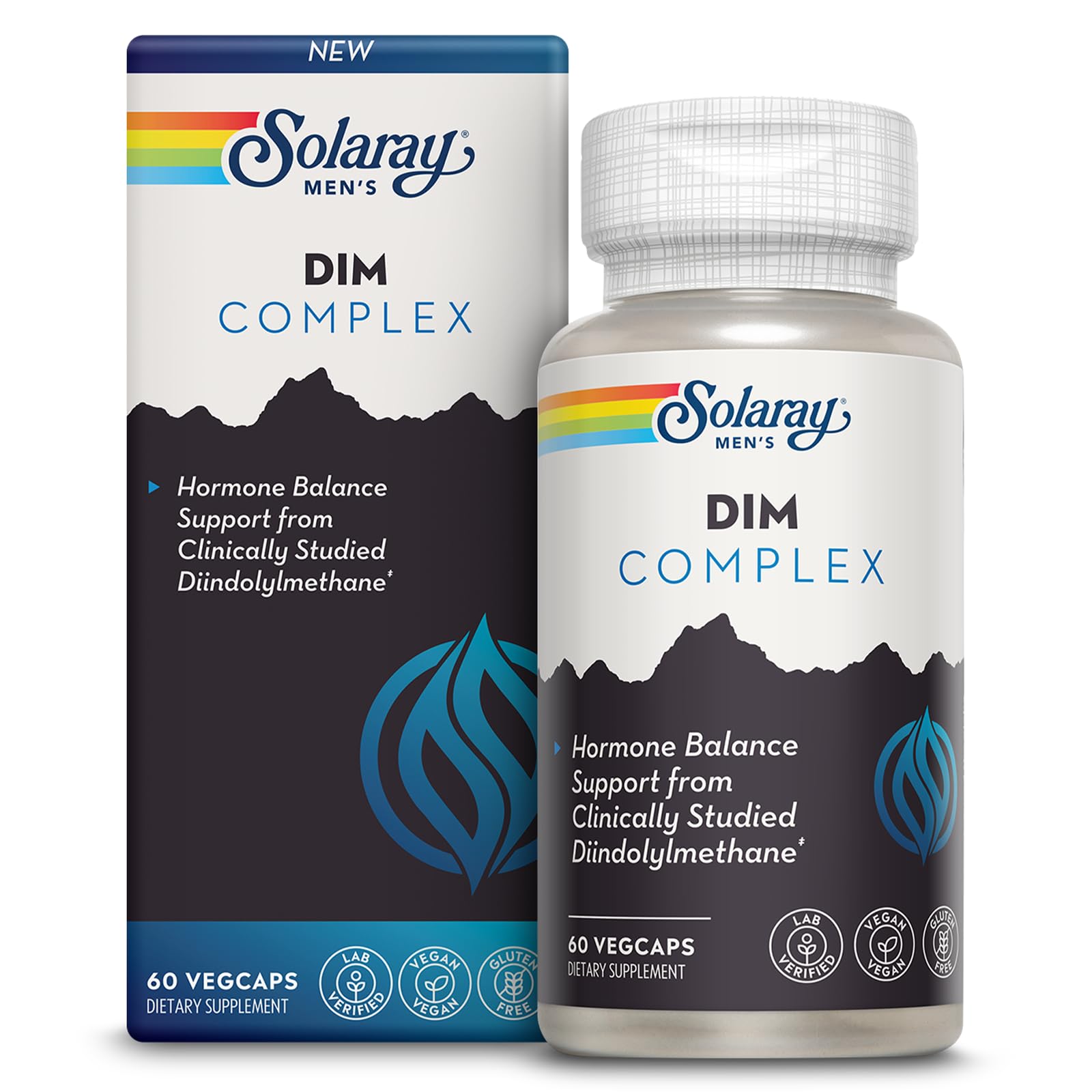 DIM Complex