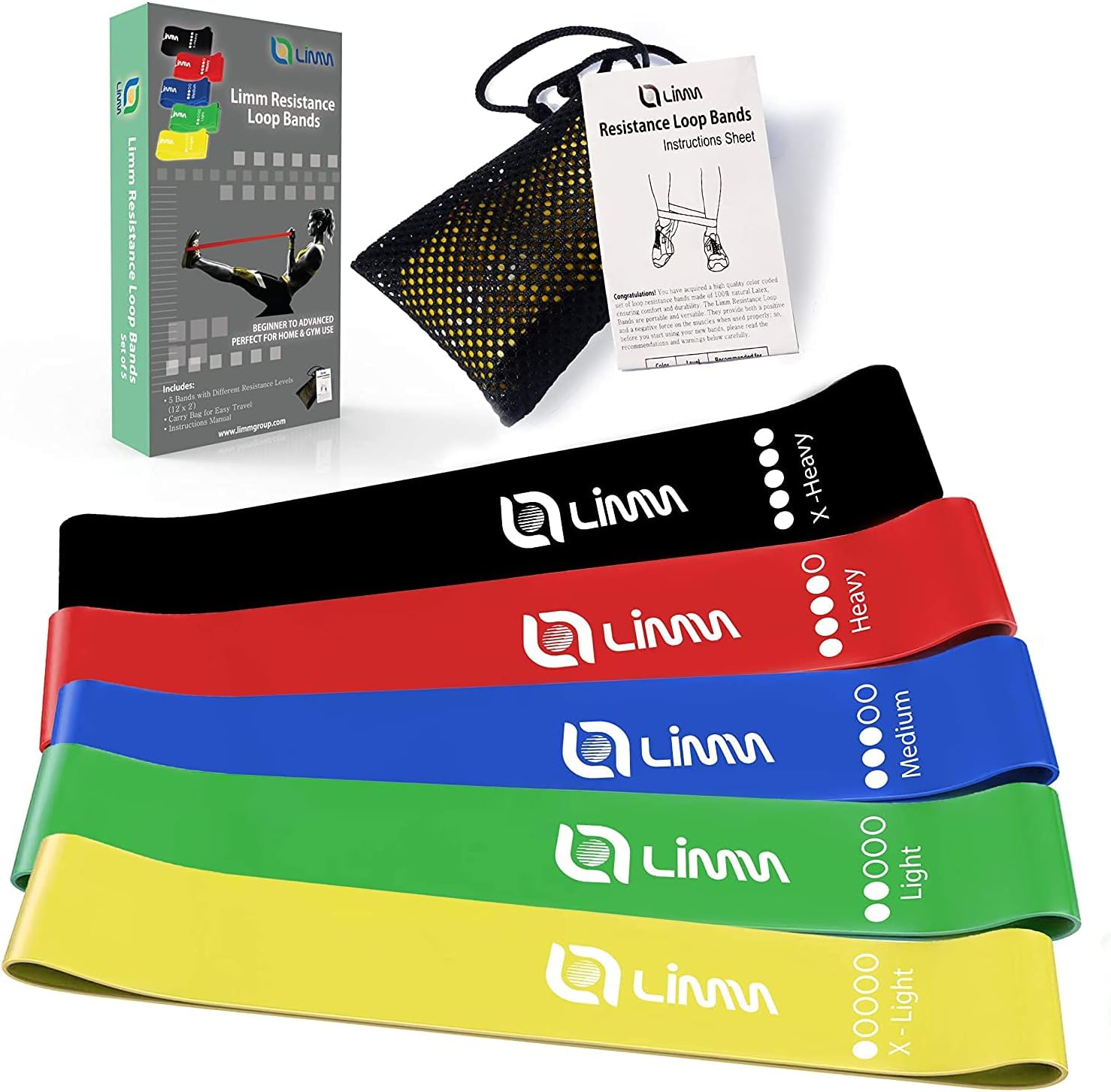Limm Resistance Bands Exercise Loops Review – Includes Bonus eBook
