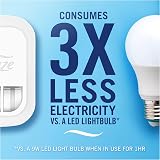 Febreze 3Volution Plug In Air Freshener Starter Kit + 4 Refills 20ml each view 5