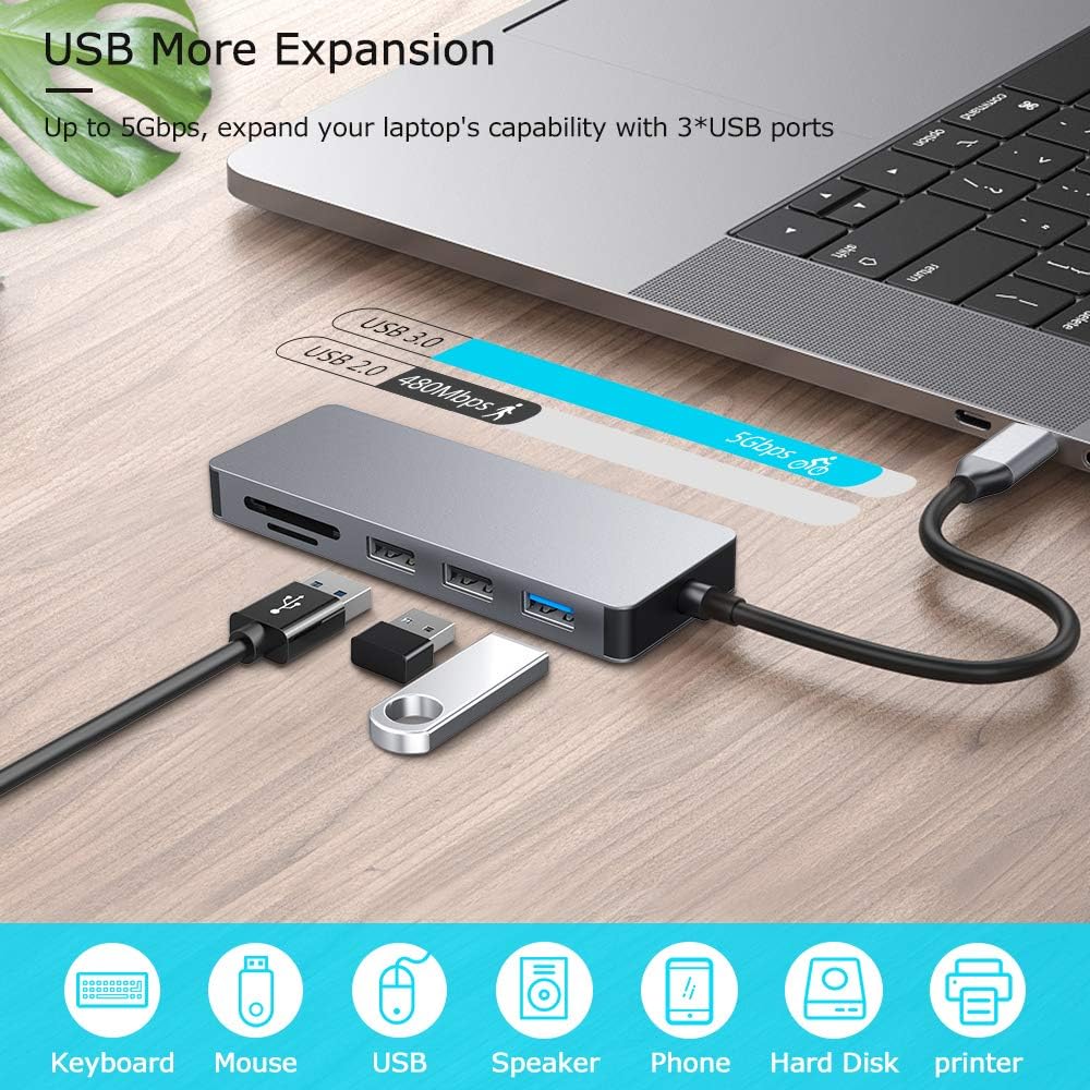 USB C HUB, 7 in 1 MacBook Pro 13/15 Inch Adapter Accessories with USB 3.0/2.0 Ports, TF/SD Card Reader, 4K HDMI Port, USB C Power Delivery, Compatible with MacBook Air/MacBook Pro 2017-2019: Computers & Accessories