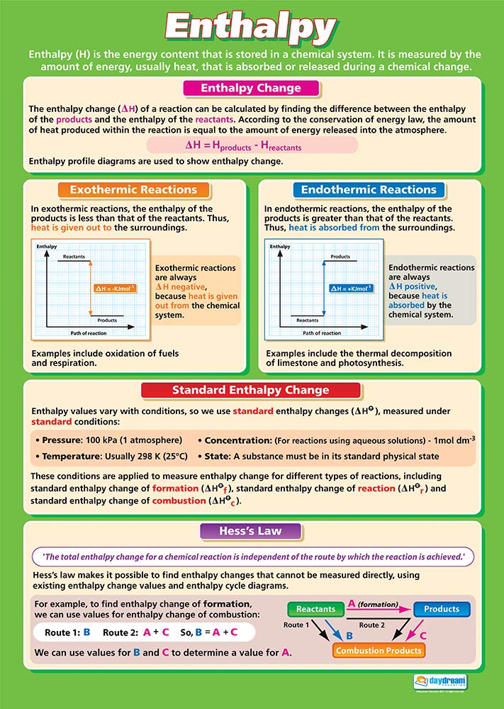 Daydream Education Enthalpy | Science Posters | Gloss Paper measuring 850mm x 594mm (A1) | Science Charts for the Classroom | Education Charts