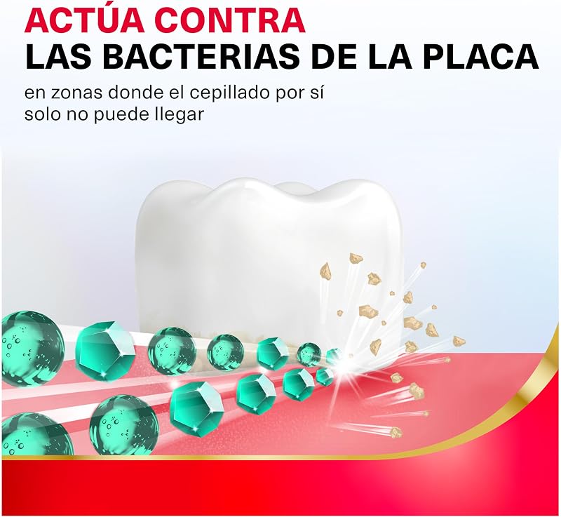 Cuidados das Gengivas + Hálito Fresco