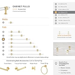QOGRISUN 5-Pack Acrylic Cabinet Pulls with Brass