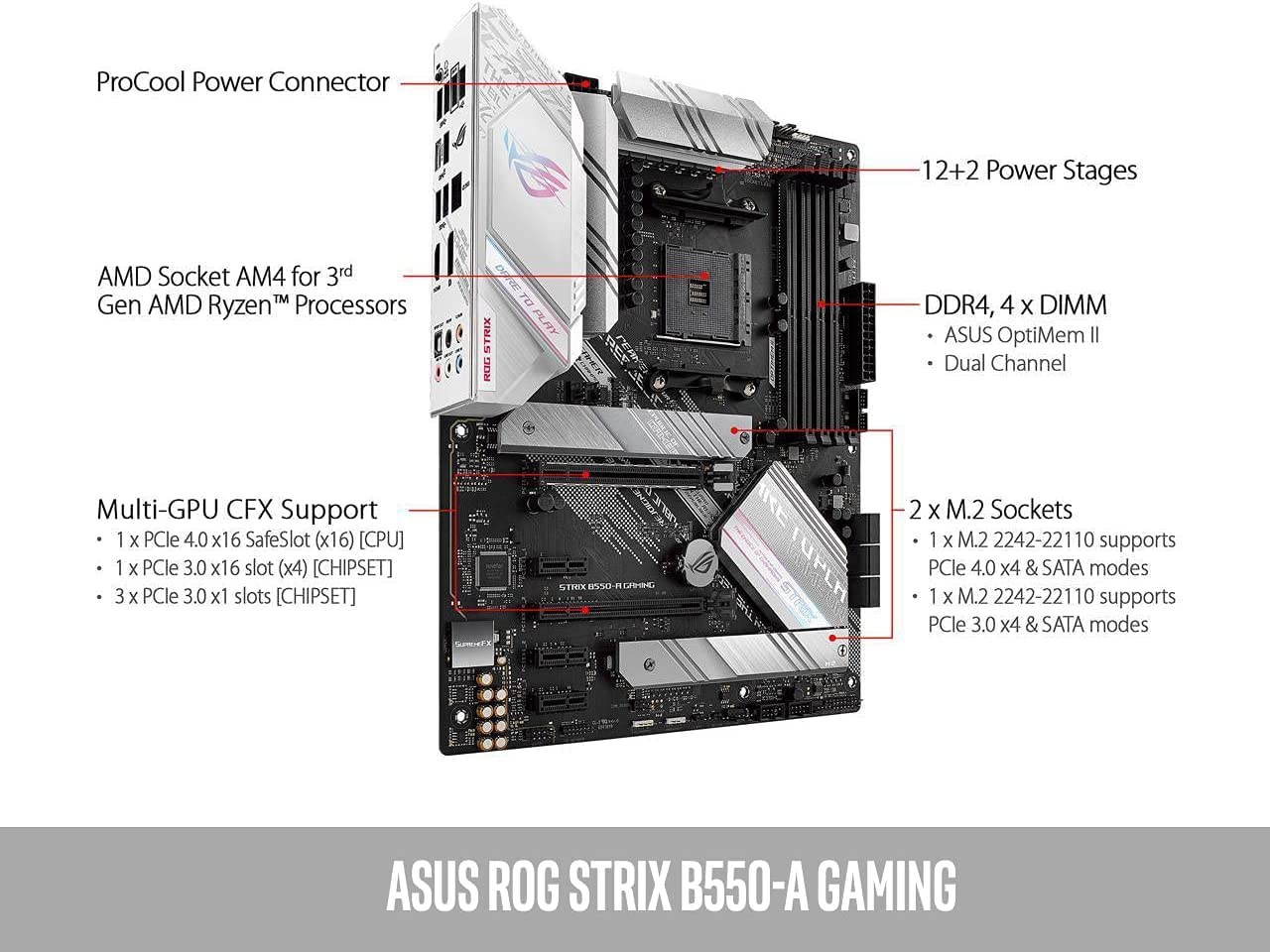 INLAND AMD Ryzen 7 5700X 8-Core 16-Thread Unlocked Desktop Processor with ASUS ROG Strix B550-A AMD AM4 Zen 3 Ryzen 5000 ATX Gaming Motherboard