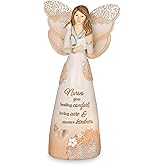 Pavilion Gift Company 19075 Nurse Angel Figurine, 6-Inch, Silver,White