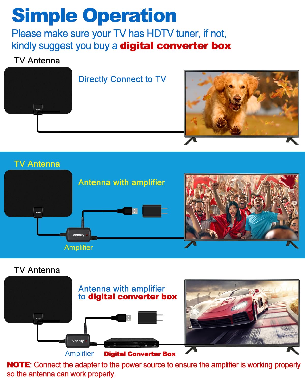 TV Antenna Indoor, Digital Amplified Indoor HDTV Antenna, 1080p VHF UHF Television Local Channels Detachable Signal Amplifier and 16.5ft Long Coax Cable