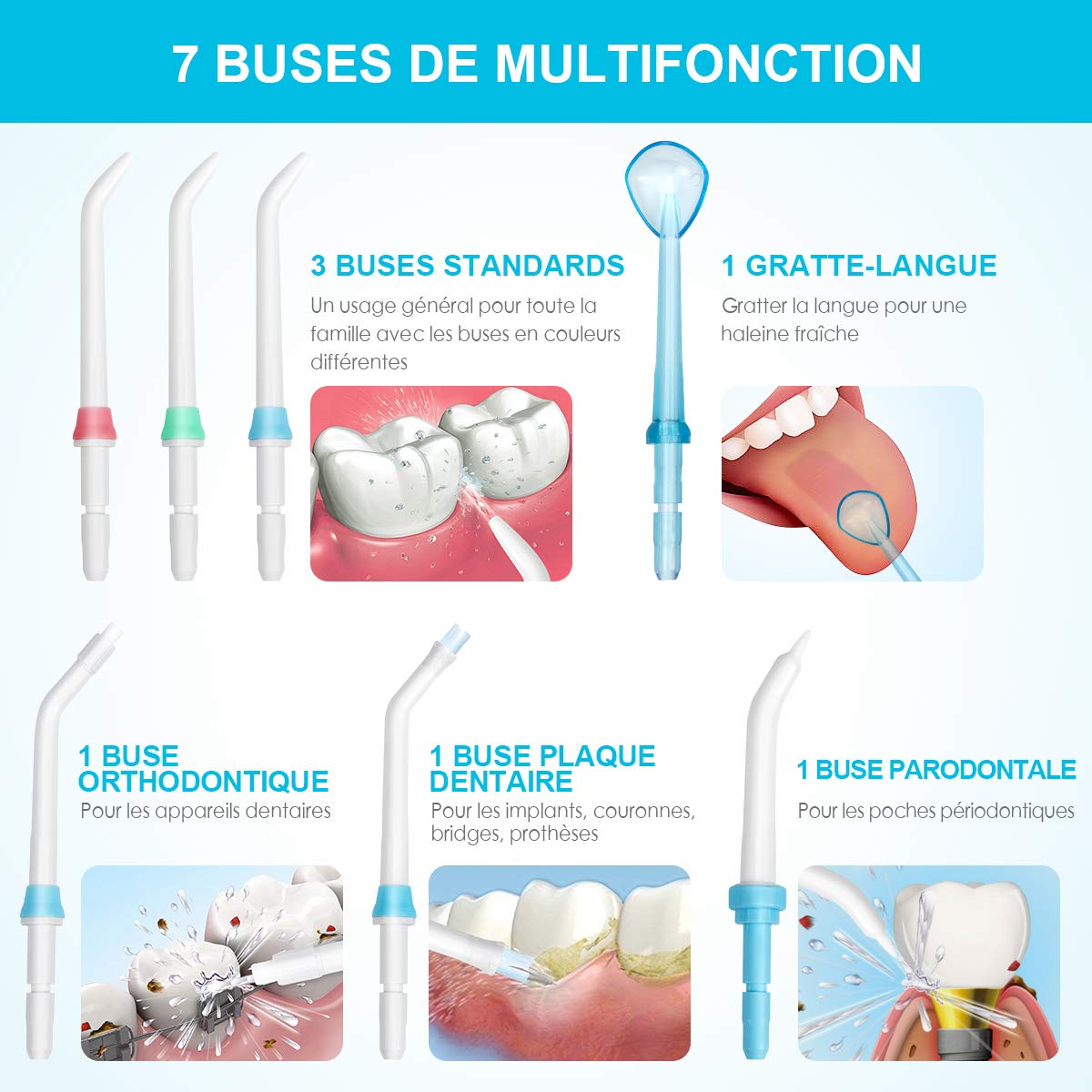 Hydropulseur Jet Dentaire Électrique iTeknic Irrigateur Dentaire Oral Professionnel avec 7 Buses de Rechange Rotation 360°, 10 Pressions Réglables et Réservoir d’Eau 600ML Hydropropulseur Hydrojet d’Eau Dentaire pour Soins Nettoyage Hygiène