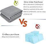 ULIGOTA 2 Pack Washable Dog Pee Pads 60x45cm Reusable Absorbent view 7