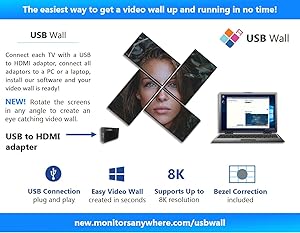 MAWi USB by Monitors AnyWhere - Create a Video Wall Using a Standard PC or Laptop! Align Your Screens in Any Angle and Any Layout! HDMI Over USB, USB to HDMI, ThinGlobal MiniPoint USB Adaptor