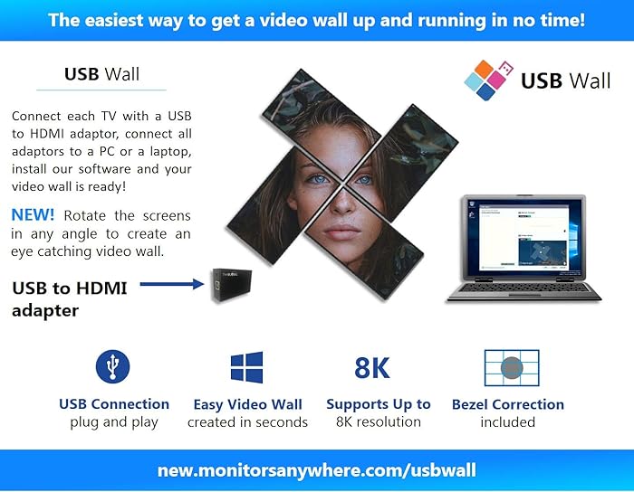 MAWi USB by Monitors AnyWhere - Create a Video Wall Using a Standard PC or Laptop! Align Your Screens in Any Angle and Any Layout! HDMI Over USB, USB to HDMI, ThinGlobal MiniPoint USB Adaptor MAWi USB by Monitors AnyWhere - Create a Video Wall Using a Standard PC or Laptop! Align Your Screens in Any Angle and Any Layout! HDMI Over USB, USB to HDMI, ThinGlobal MiniPoint USB Adaptor