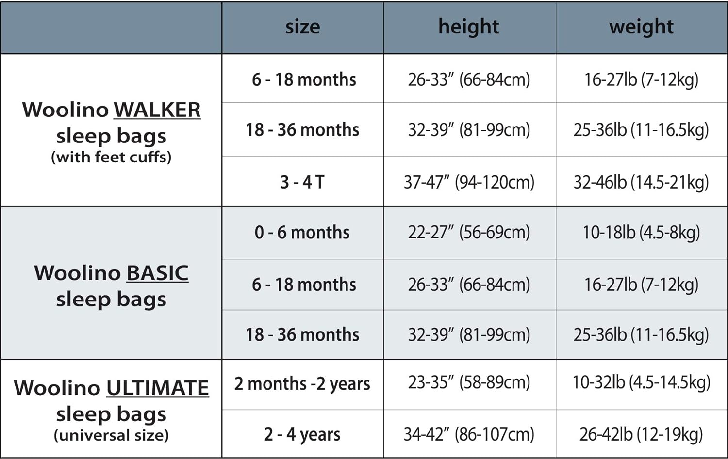 woolino 4 season sleep sack