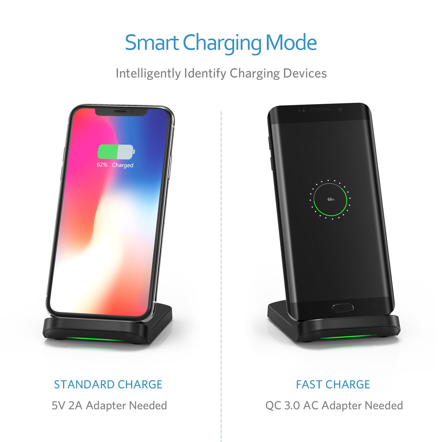 Wireless Charger, Vodool Qi-Certified 10W Fast Wireless Charging Pad Stand Compatible iPhone X, iPhone 8/8 Plus, Samsung Galaxy S9 / S9+ / S8 / S8+ / S7 / Note 8 and More (No AC Adapter)
