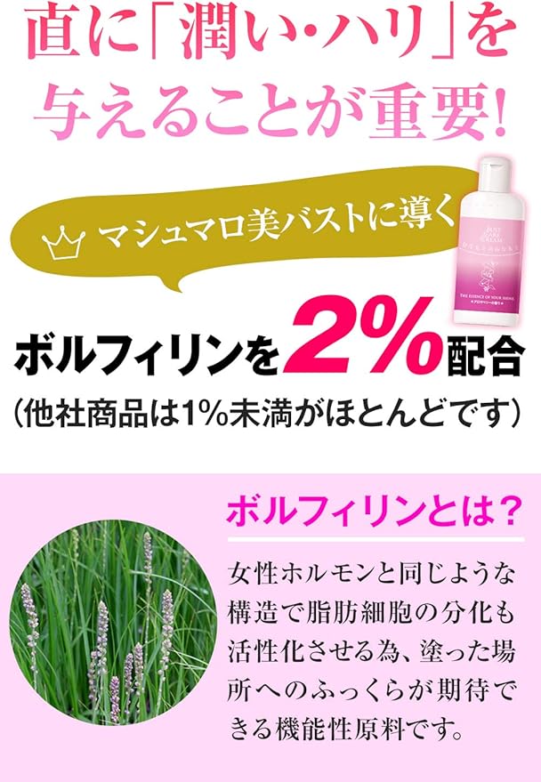 Amazon Co Jp むなもとのみなもと バストクリーム ボルフィリン ボディケア マッサージ 100g 1ヶ月分 ビューティー