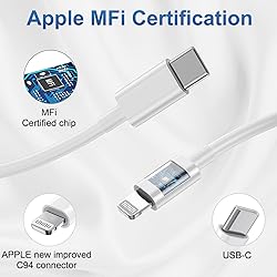 iPhone Charger Fast Charging 2 Pack Type C Wall