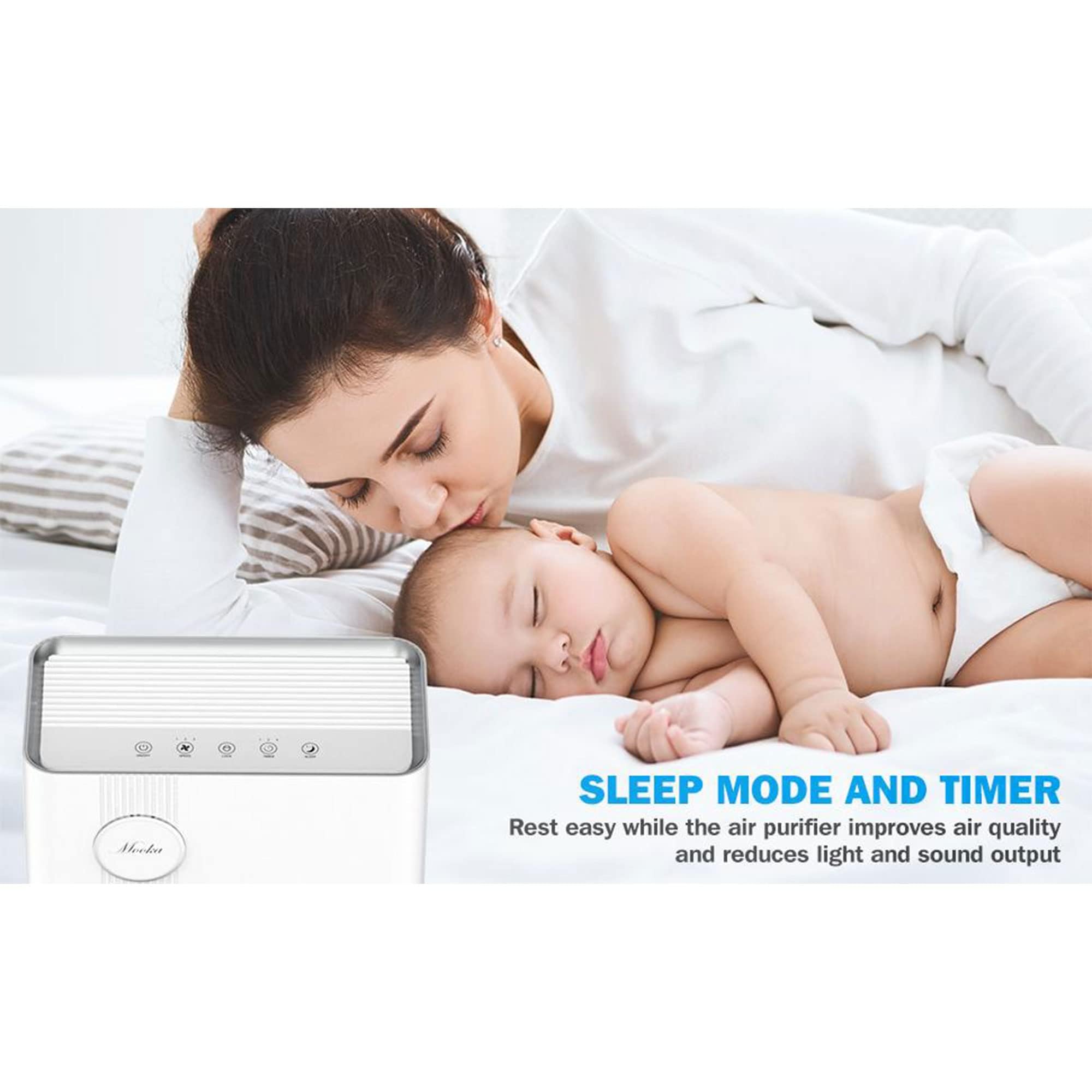 MOOKA Air Purifiers Home for Large Room Up to 1800 Sq. Ft, KJ203F-142-01 True H13 HEPA Air Filter, 23dB Air Cleaner for Allergies, Pollen, Smoke, Dust, Pet Dander Fast Purification, Sleep Mode
