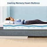 wowttrelax 8 Inch Memory Foam Mattress 90x190cm 3ft Medium Firm view 4