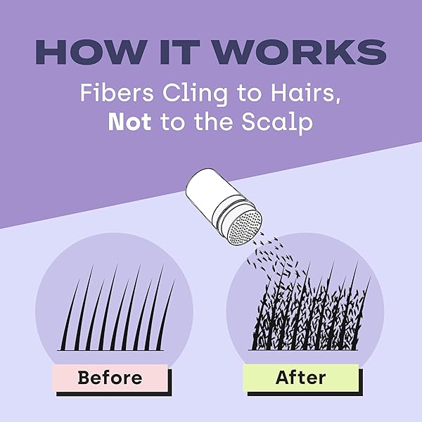 TOPPIK HAIR BUILDING FIBERS, BLACK, 12G FILL IN FINE OR THINNING HAIR INSTANTLY THICKER, FULLER LOOKING HAIR 9 SHADES FOR MEN WOMEN