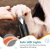 ETENTOUS Dog Nail Grinder Silent LED Light 2 Speed Pet Trimmer Black view 6