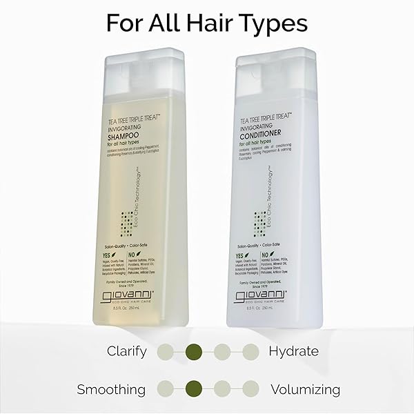 GIOVANNI TEA TREE TRIPLE TREAT INVIGORATING CONDITIONER – COOLING PEPPERMINT, EUCALYPTUS, ROSEMARY, HELPS DRY FLAKING SCALP, PARABEN FREE, HELPS TO MOISTURIZE, SMOOTH & DETANGLE – 24 OZ (1 PACK)