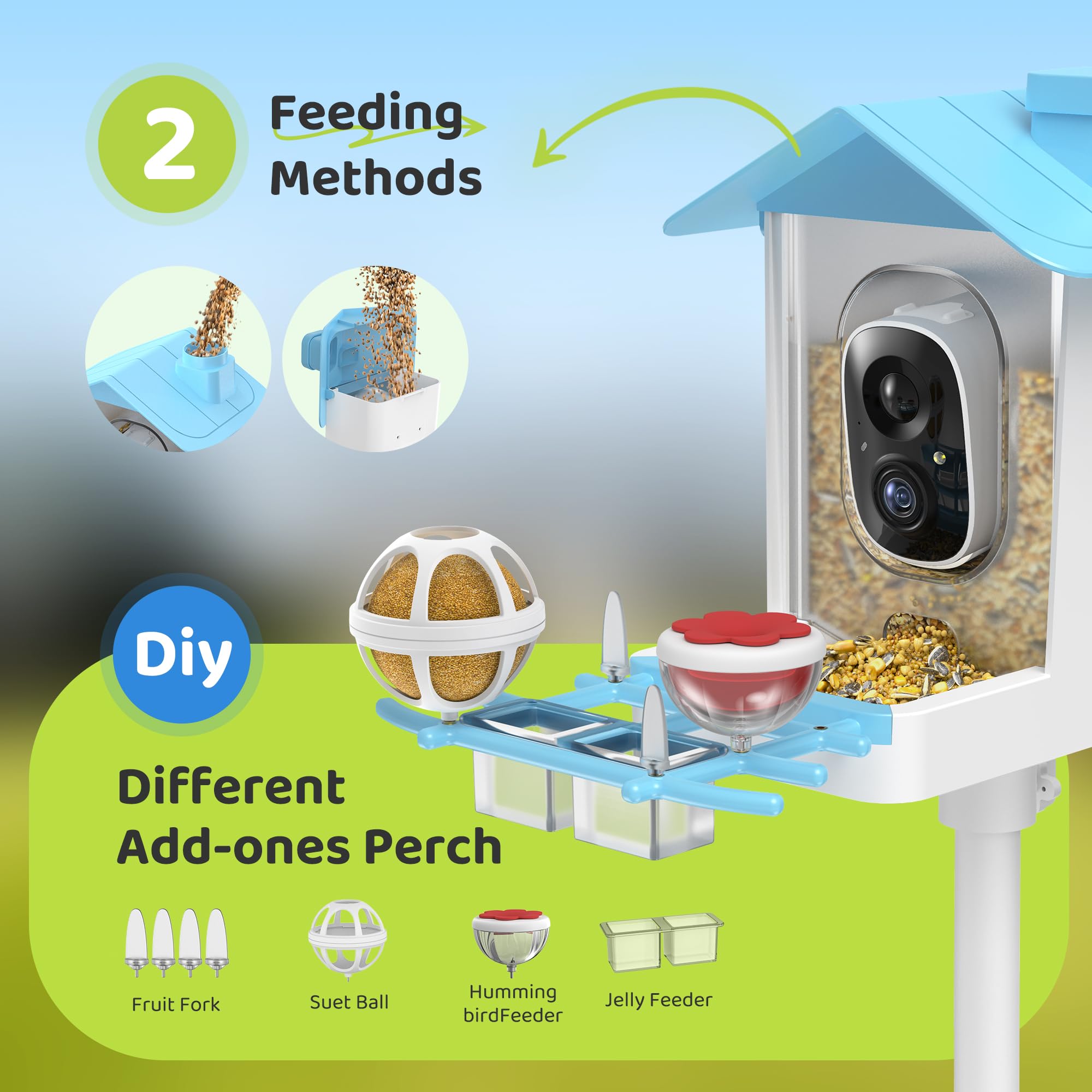 HARYMOR Smart Bird Feeder with Camera Solar Powered, Birdfeeder Cam for Outside, AI Species Identify, 2K Live View, Instant Arrival Alerts, Bird Lover Gifts, Blue