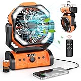 Peouix Portable Rechargeable Camping Fan - 20000mAh