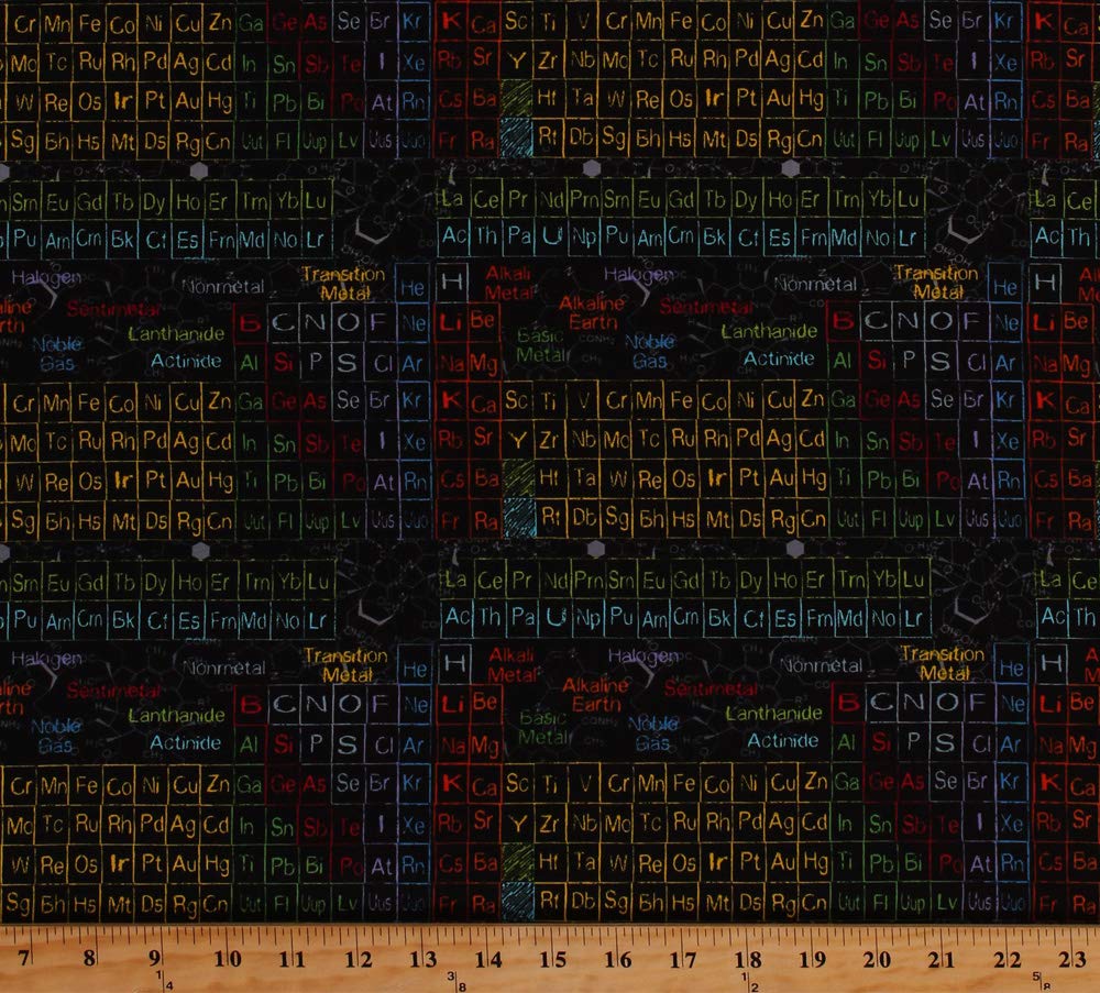 Elements Chart Cotton Atomic Periodic Table Amazon.com: ...