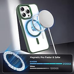 CACOE Magnetic Case for iPhone 13 Pro Max 6.7