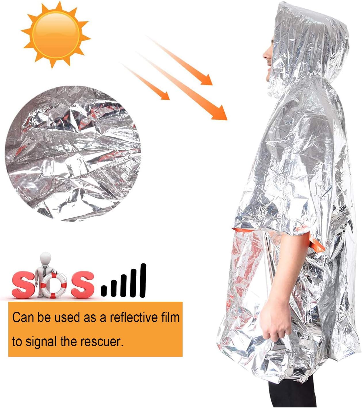 LadyRosian Emergency Blankets Poncho 4 Pack - Raincoat for Camping Any Outdoor Activity - Keeps Dry and Warm Blanket Poncho - Aluminum Membrane Raincoat Disposable: Kitchen & Dining