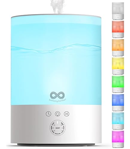 Missfly Aromatherapy Diffuser,Clouds and Cool Mist Humidifier,360° Rotatable,Super Quiet, Easy to Fill & Clean, Auto Shut-Off,300ml Humidifiers for Bedroom Home and Office (White) product card image