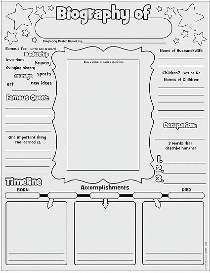 Amazon Com Fun Express Cyo All About Biography Posters 30 Pieces Educational And Learning Activities For Kids Toys Games