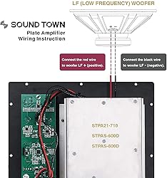 Sound Town Class-D Plate Amplifier for PA DJ