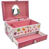 The San Francisco Music Box Company Children's Heirloom Musical Jewelry Box (Flowers and Butterfly Fairy)