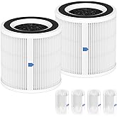 2 Pack H7129 H7128 Replacement Filter Compatible with GoveeLife H7129 H7128 Smart Air Purifiers, 3-in-1 H13 True HEPA Filters for Govee Air Purif-ier, 4 Extra Pre-Filters