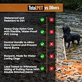 Total Pet Training Lead for Dogs 30m Waterproof Long Line Carabiner Clip view 6